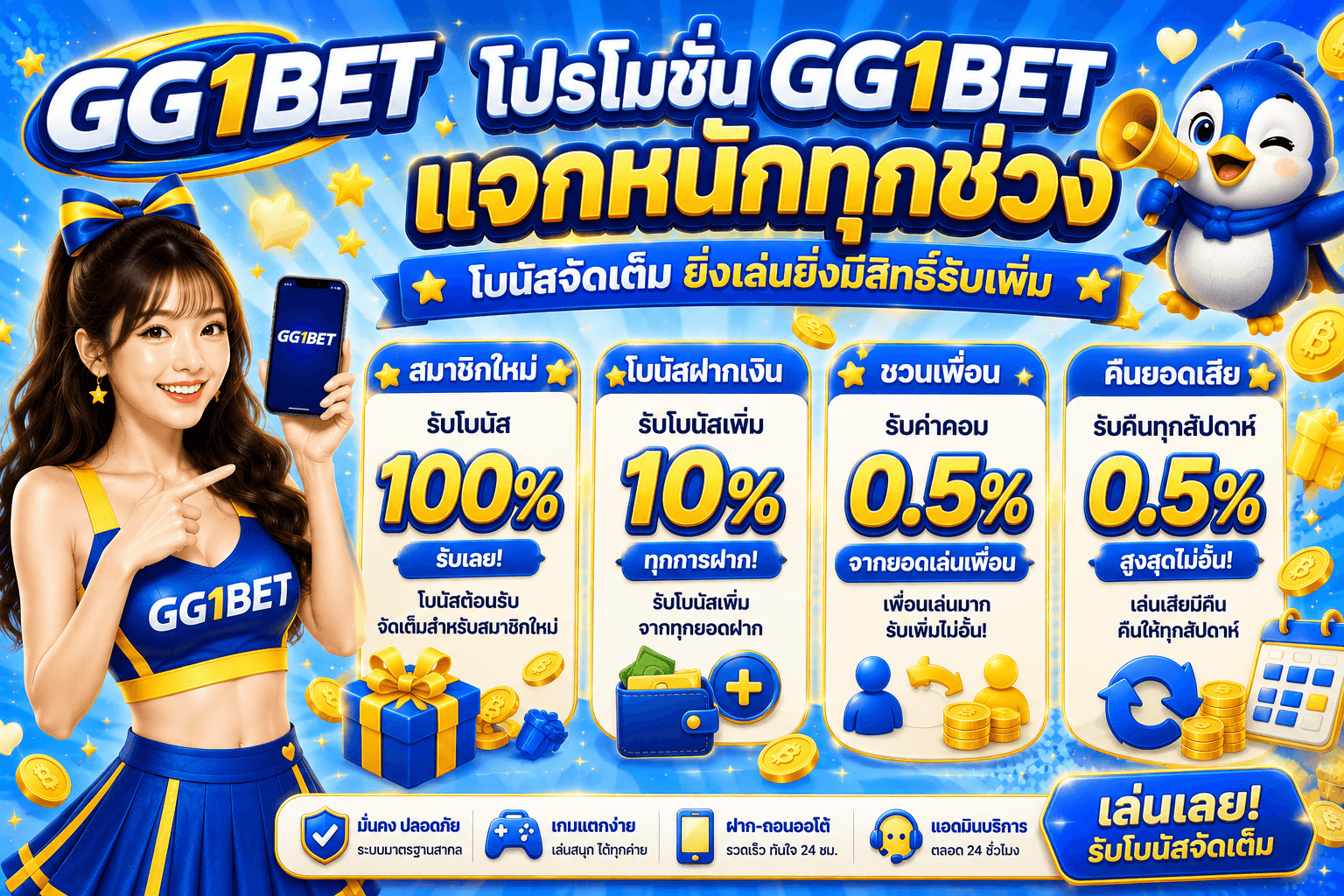 GG1BET