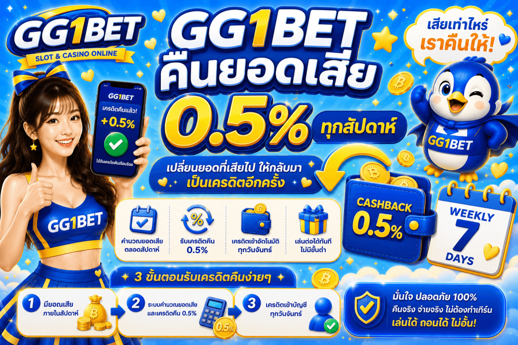 GG1BET